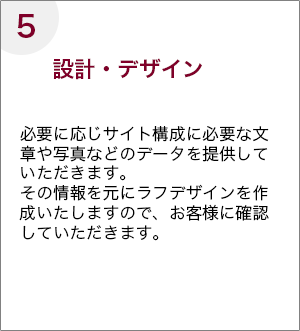 設計・デザイン