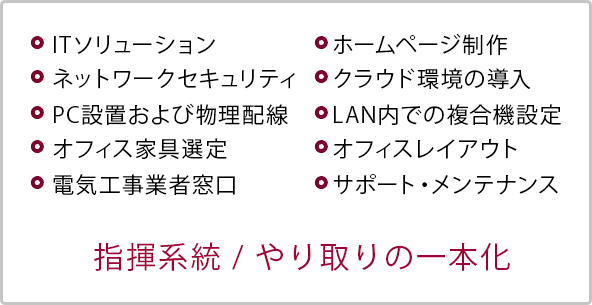 指揮系統/やり取りの一本化